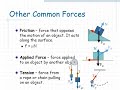 Exploring Newton's Laws of Motion