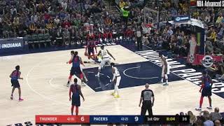 Myles Turner forces missed putbacks