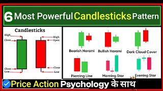 6 Most Powerful Candlestick Pattern For Trading | Price Action और Psychology के साथ @IBSaurabh