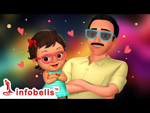 Nanna Appa, Nanna Hero - Father Song | Kannada Rhymes for Children | Infobells #kannadarhymes