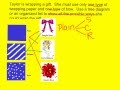 Combinations and Tree Diagrams