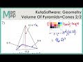 Volume and Shape of Solids