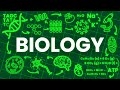 Cell Biology and Genetics Concepts