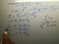 Force Vectors and Components