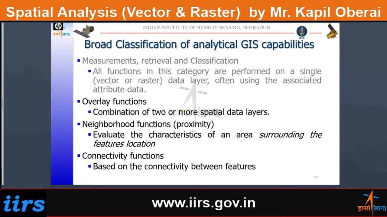 Spatial Analysis Vector & Raster by Shri Kapil Oberai