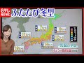 Weather Forecasting in Japan