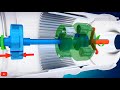 Transmission Automatique et Engrenages Planétaires