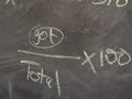 Understanding Percentages