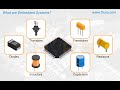 Understanding Modern Electronic Systems and Embedded Systems