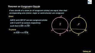 Theorem If Chords Congruent, then Arcs Congruent