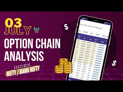 3rd JULY Option Chain Analysis | Nifty & Bank Nifty Today | INTRADAY PRICE ACTION ANALYSIS