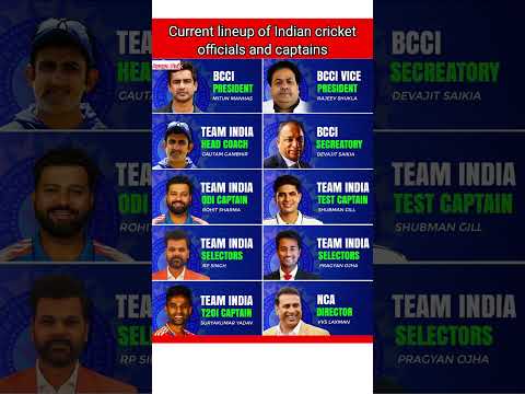 Current lineup of Indian cricket officials and captains  #bcci #bcciofficial #asiacup2025