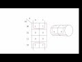 K-Map Concepts and Applications