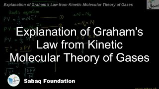 Explanation of Graham's Law from Kinetic Molecular Theory of Gases