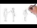 Comprendiendo las Relaciones y los Límites