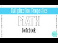 Exploring 5d Multiplication Properties