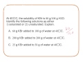 Solubility and Saturation Concepts
