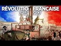 Révolution française : Événements et Concepts