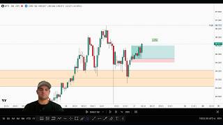 WTI Oil Trade Before 5AM: Strategy & Execution