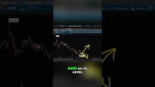 $1 Million Trade in SentinelOne Stock (S): Buy?