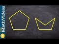 Concave and Convex Polygons