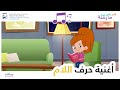 Understanding the Arabic Letter 'Laam'