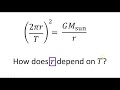 Calculating Planetary Mass and Orbits