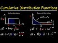 Understanding Cumulative Distribution Functions