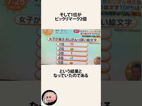 女子が選ぶおじさんっぽい絵文字に関するうんちく