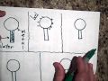 Charging by Induction and Polarization