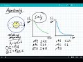 Wave Intensity and Light Concepts