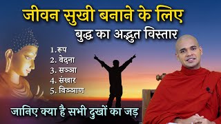 What is sorrow? || दुःख क्या है? | पाँच उपादान-स्कन्ध | Why is there suffering in life? (2025)