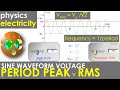 RMS Voltage and Waveform Concepts