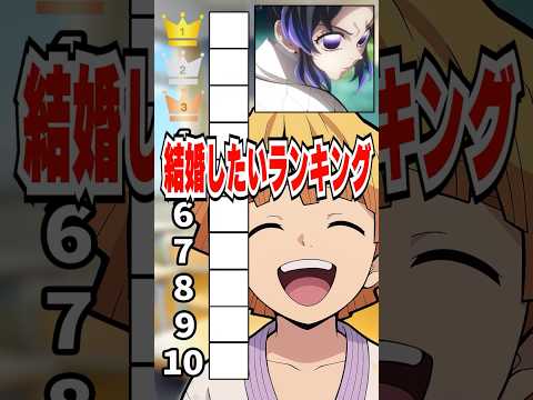 『鬼滅の刃』結婚したいランキングに挑むがめちゃくちゃになる善逸#shorts #vtuber #鬼滅の刃 #anime #猗窩座再来 #下野紘 #我妻善逸 #アニメ #zenitsu
