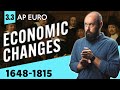Agricultural and Economic Transformations in Europe