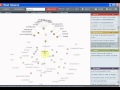 Visual Thesaurus Features and Functions