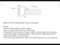 Car Engine Cooling System Concepts