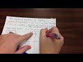 Solving Systems of Equations through Graphing Techniques