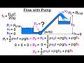 Pump System Pressure and Energy