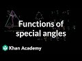Understanding Triangles and Trigonometry
