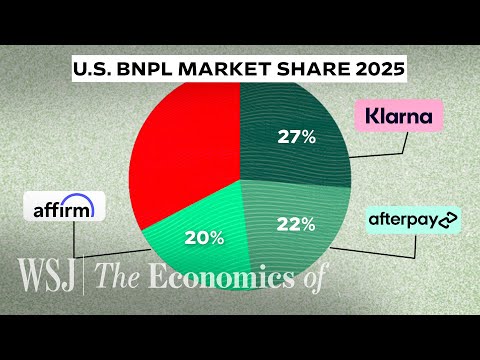 YouTube video thumbnail: How ‘Buy Now, Pay Later’ Makes Billions From ‘Free’ Loans