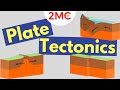 Exploring Plate Tectonics and Boundaries