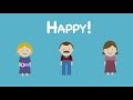 Consumer Behavior After Positive Experiences