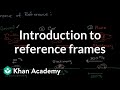 Understanding Frames of Reference