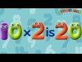 Multiplication of Whole Numbers
