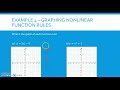 Graphing Functions: Part 2 Insights