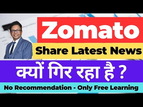 Zomato share latest news | Zomato share news today | zomato share news today