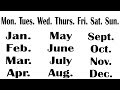 Abbreviations and Their Rules