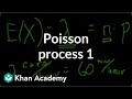 Understanding Poisson Distribution