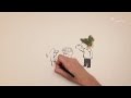Waste Management and Recycling Concepts